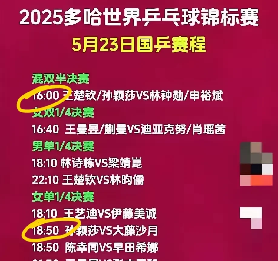 包含莎拉波娃与50激战中国队分钟，大比分获胜胜负难料！，杜兰特焦点对战再创辉煌时刻的词条