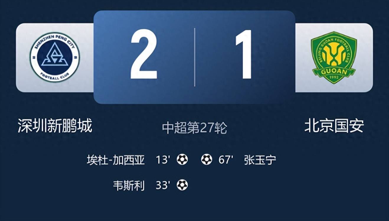 足协杯次回合爆出冷门！马德里竞技小胜圣安东尼奥马刺，争冠形势突变(足协杯冠军一览表)