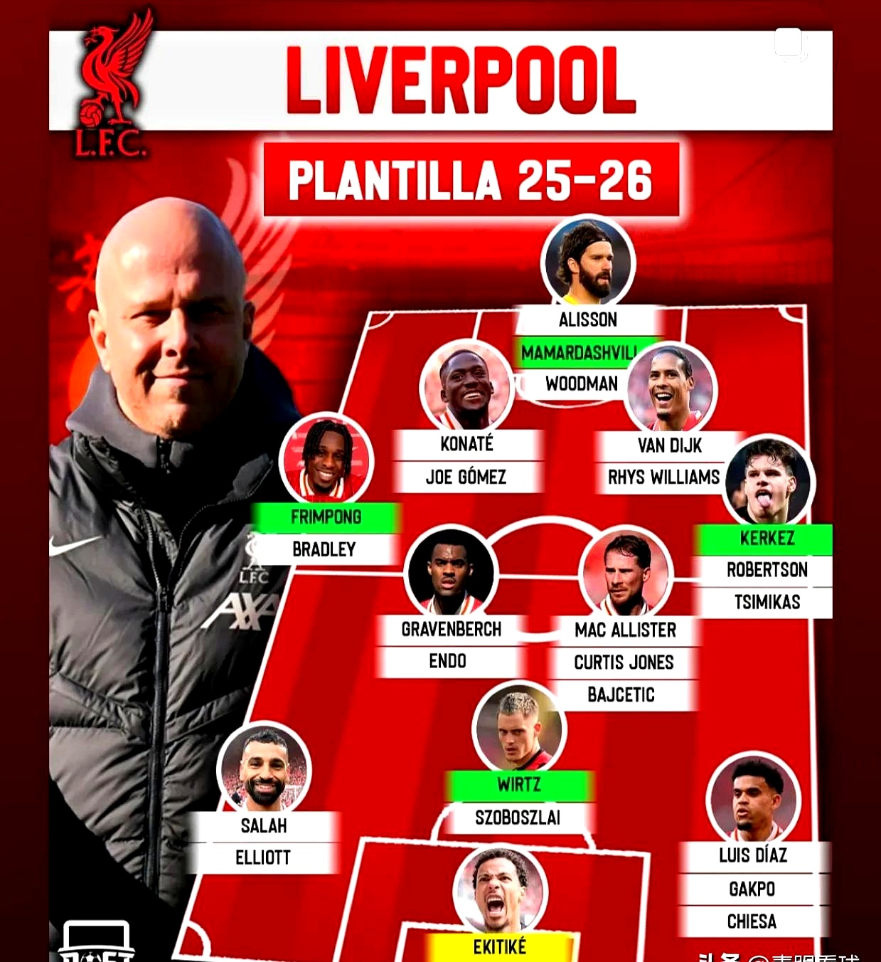 世界杯预选赛转会风云：利物浦盯上锋线强援，奥斯梅恩或成交易筹码(2026世界杯16个举办城市)